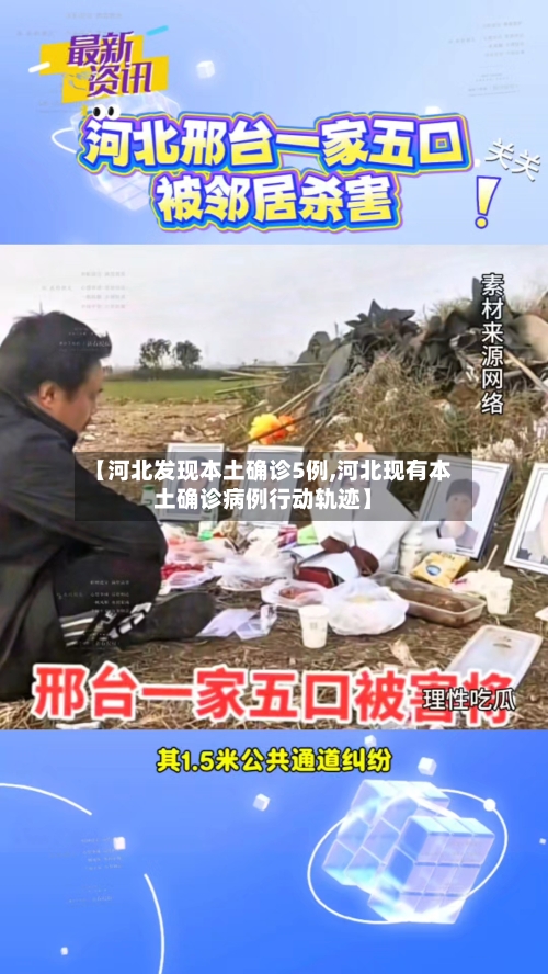【河北发现本土确诊5例,河北现有本土确诊病例行动轨迹】-第3张图片