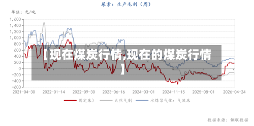 【现在煤炭行情,现在的煤炭行情】-第2张图片