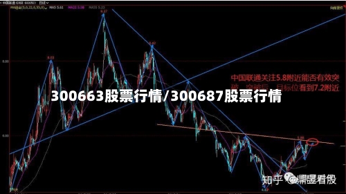 300663股票行情/300687股票行情-第3张图片