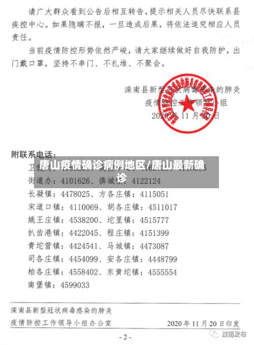 唐山疫情确诊病例地区/唐山最新确诊