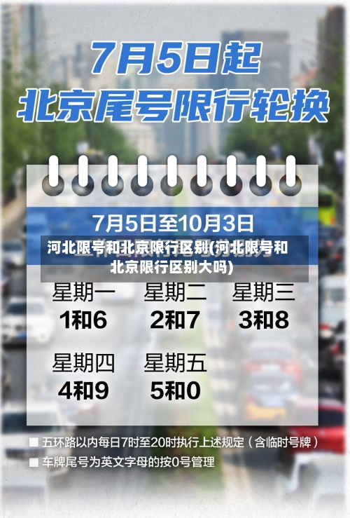 河北限号和北京限行区别(河北限号和北京限行区别大吗)-第3张图片