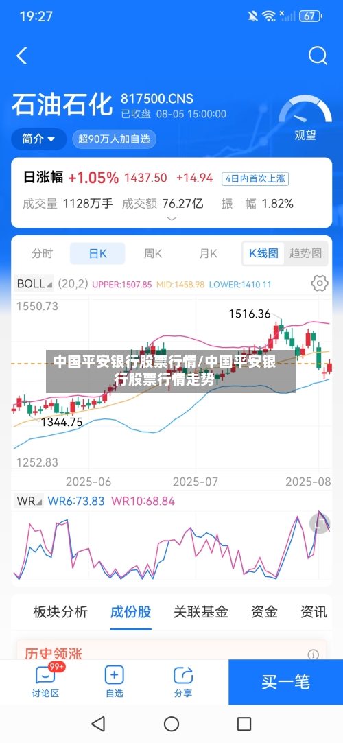 中国平安银行股票行情/中国平安银行股票行情走势-第3张图片