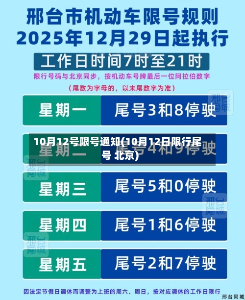 10月12号限号通知(10月12日限行尾号 北京)