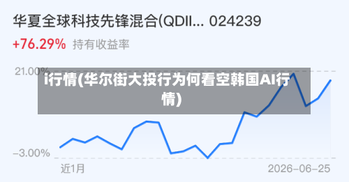i行情(华尔街大投行为何看空韩国AI行情)