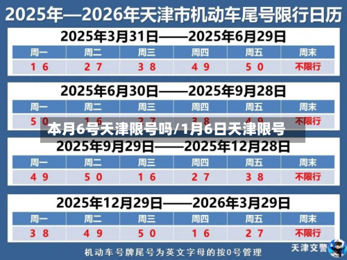 本月6号天津限号吗/1月6日天津限号