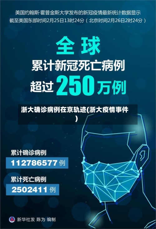 浙大确诊病例在京轨迹(浙大疫情事件)