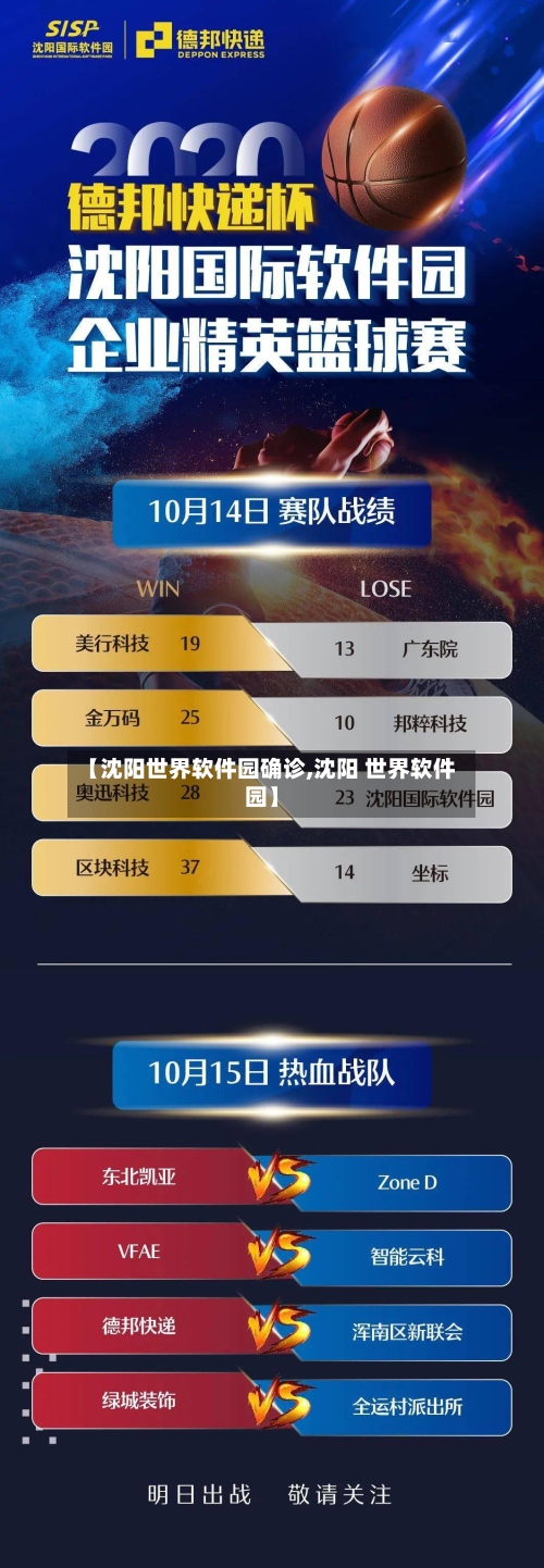 【沈阳世界软件园确诊,沈阳 世界软件园】-第2张图片