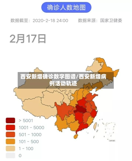 西安新增确诊数字图谱/西安新增病例活动轨迹