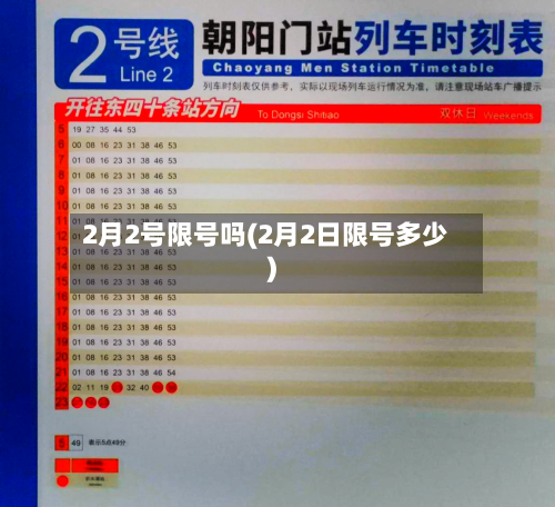2月2号限号吗(2月2日限号多少)