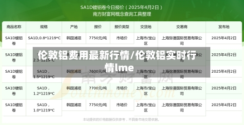 伦敦铝费用最新行情/伦敦铝实时行情lme