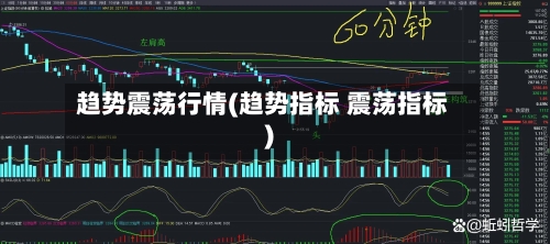 趋势震荡行情(趋势指标 震荡指标)-第2张图片