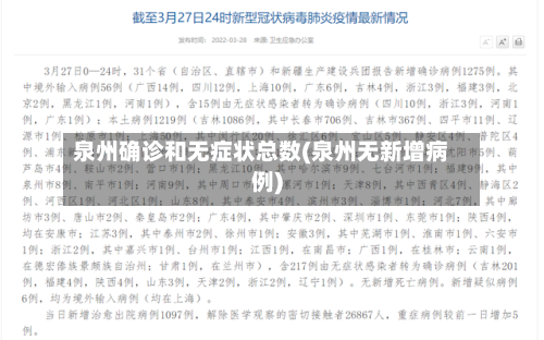 泉州确诊和无症状总数(泉州无新增病例)-第2张图片