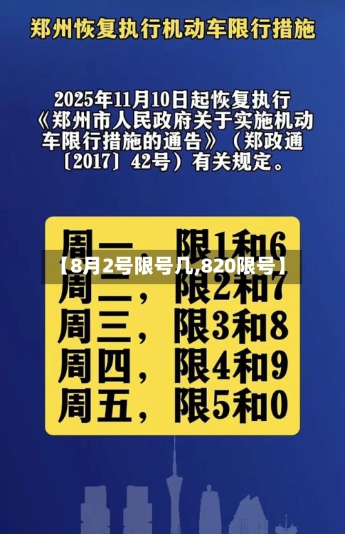 【8月2号限号几,820限号】