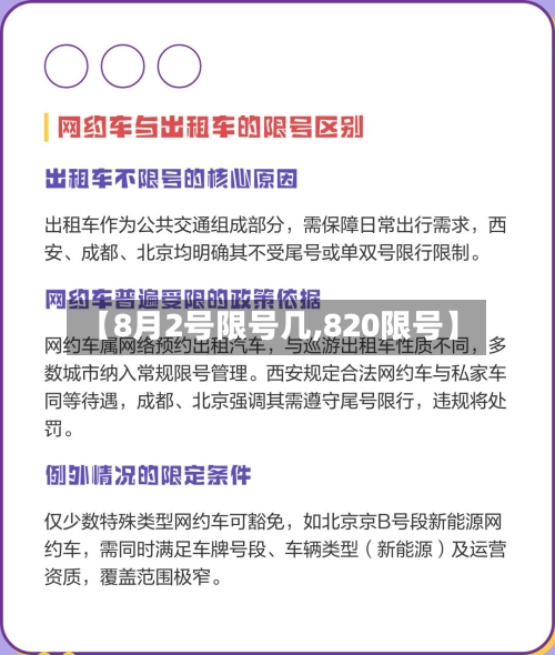 【8月2号限号几,820限号】-第2张图片
