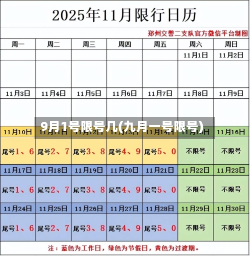 9月1号限号几(九月一号限号)-第2张图片