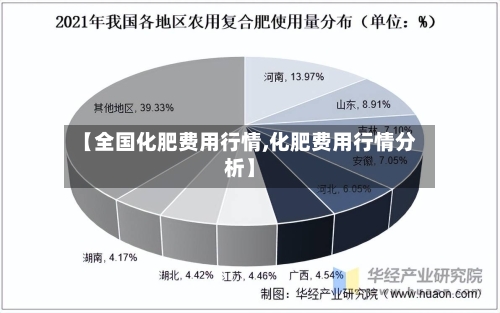 【全国化肥费用行情,化肥费用行情分析】-第2张图片