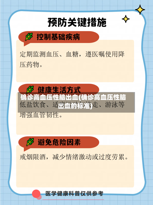 确诊高血压性脑出血(确诊高血压性脑出血的标准)-第2张图片