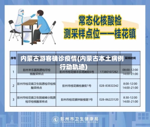 内蒙古游客确诊疫情(内蒙古本土病例行动轨迹)-第2张图片