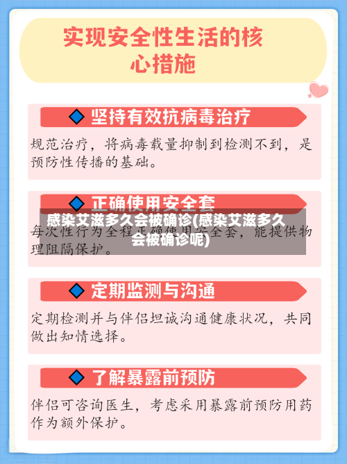 感染艾滋多久会被确诊(感染艾滋多久会被确诊呢)-第2张图片