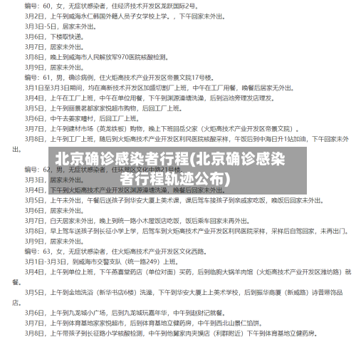 北京确诊感染者行程(北京确诊感染者行程轨迹公布)