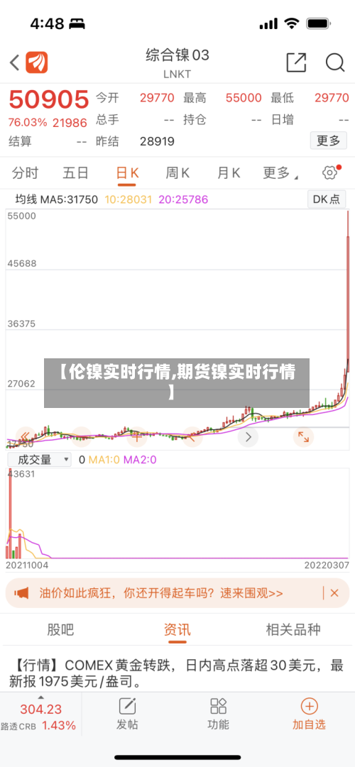 【伦镍实时行情,期货镍实时行情】