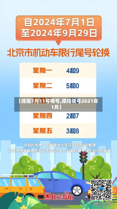 【绵阳7月11号限号,绵阳限号2021年1月】