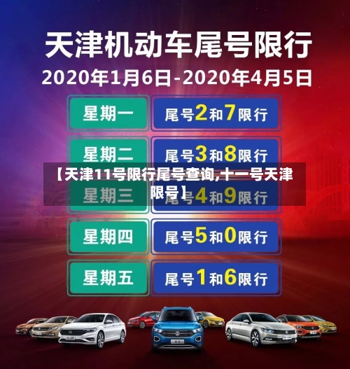 【天津11号限行尾号查询,十一号天津限号】