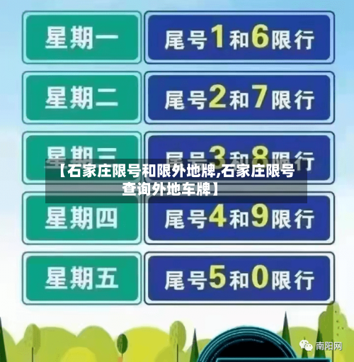 【石家庄限号和限外地牌,石家庄限号查询外地车牌】-第2张图片