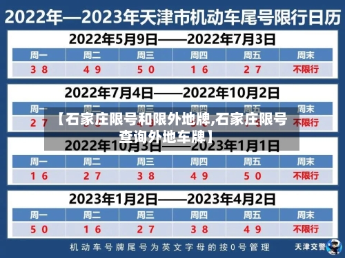 【石家庄限号和限外地牌,石家庄限号查询外地车牌】