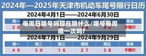 每周日限号吗现在限什么/限号每周限一次吗?-第3张图片