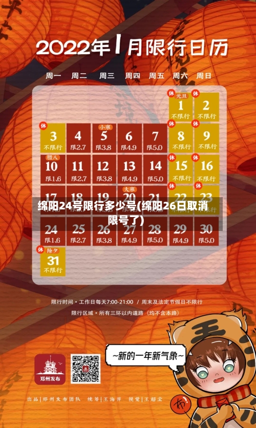 绵阳24号限行多少号(绵阳26日取消限号了)-第2张图片