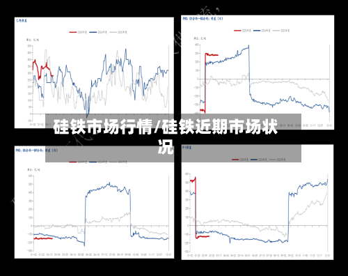 硅铁市场行情/硅铁近期市场状况-第2张图片