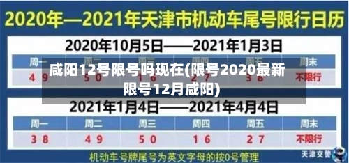 咸阳12号限号吗现在(限号2020最新限号12月咸阳)-第3张图片
