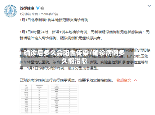 确诊后多久会阳性传染/确诊病例多久能治愈