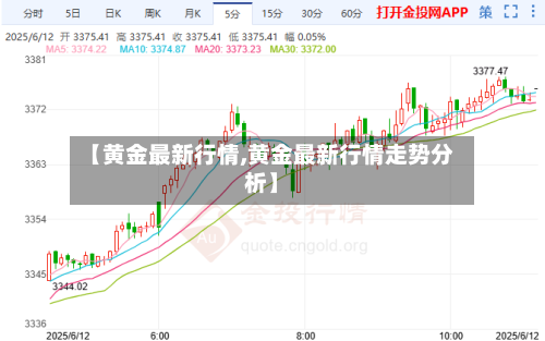 【黄金最新行情,黄金最新行情走势分析】