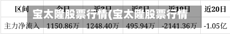 宝太隆股票行情(宝太隆股票行情)-第3张图片