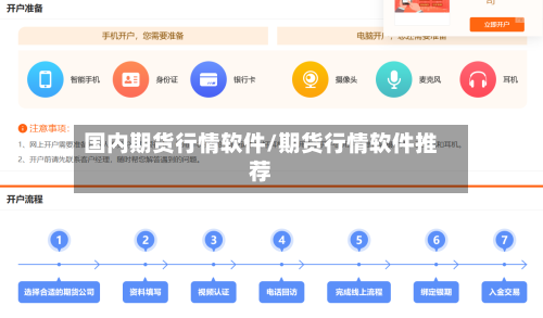 国内期货行情软件/期货行情软件推荐-第2张图片