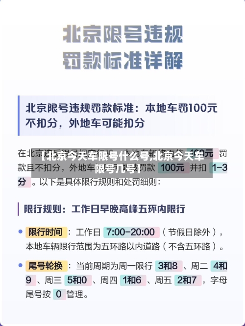 【北京今天车限号什么号,北京今天车限号几号】