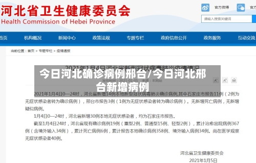 今日河北确诊病例邢台/今日河北邢台新增病例-第2张图片