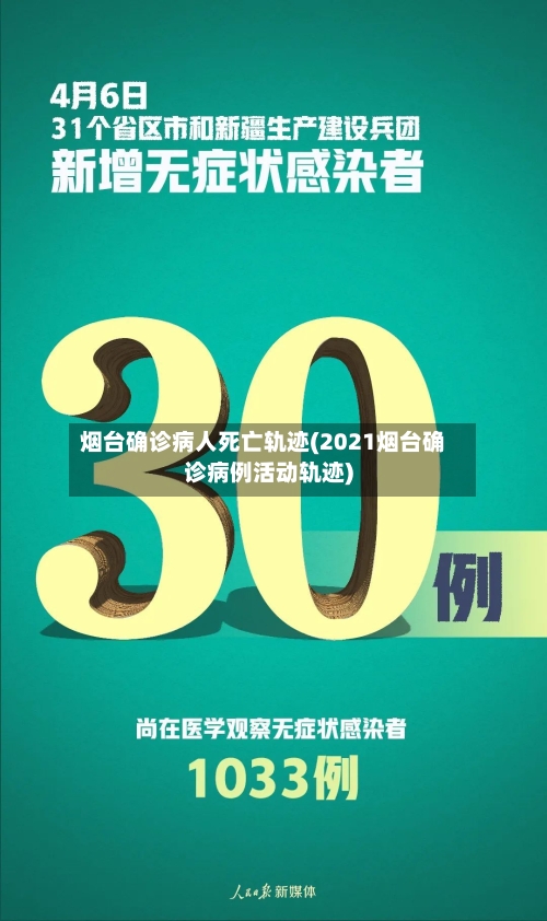 烟台确诊病人死亡轨迹(2021烟台确诊病例活动轨迹)