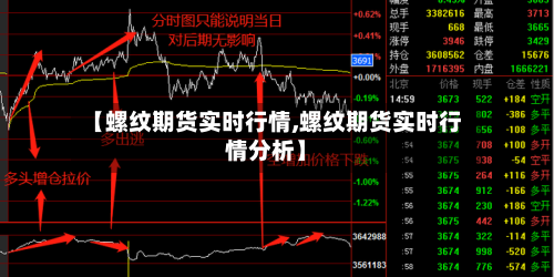 【螺纹期货实时行情,螺纹期货实时行情分析】-第2张图片