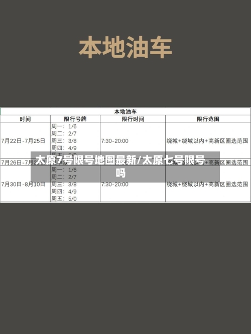 太原7号限号地图最新/太原七号限号吗