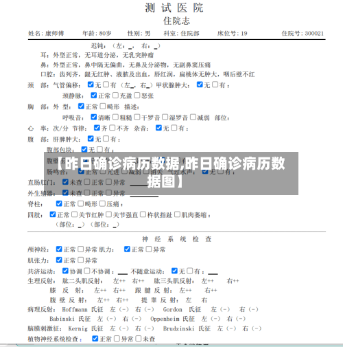 【昨日确诊病历数据,昨日确诊病历数据图】