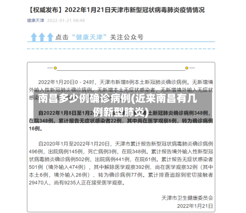 南昌多少例确诊病例(近来南昌有几例新型肺炎)-第2张图片