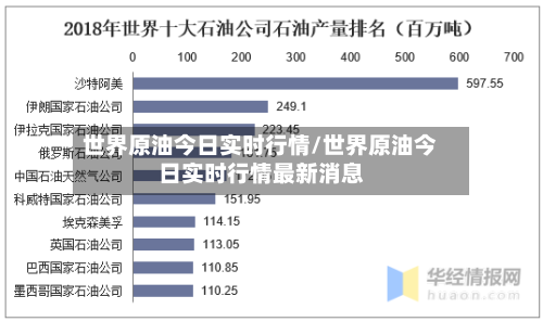 世界原油今日实时行情/世界原油今日实时行情最新消息-第3张图片