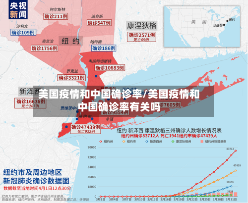 美国疫情和中国确诊率/美国疫情和中国确诊率有关吗-第2张图片