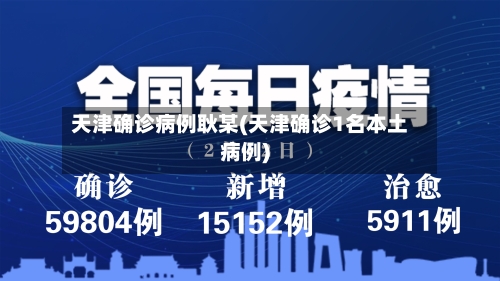 天津确诊病例耿某(天津确诊1名本土病例)