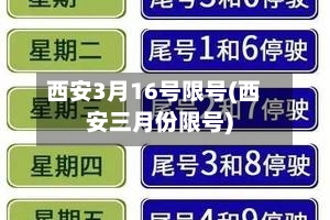 西安3月16号限号(西安三月份限号)