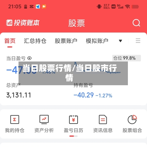 当日股票行情/当日股市行情