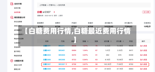 【白糖费用行情,白糖最近费用行情】-第2张图片